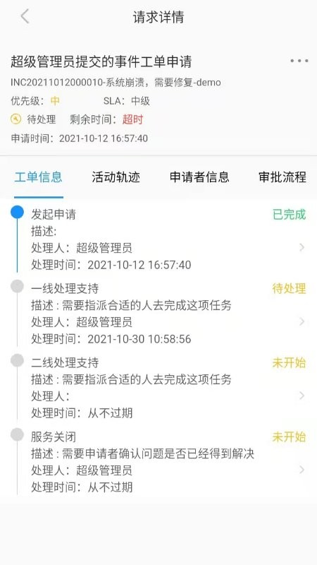smartcmp混合云管理平台截图3
