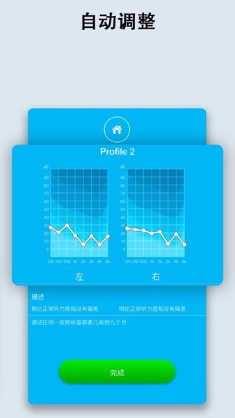 petralex助听器