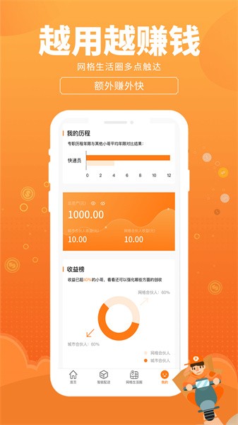 小哥之家app截图5