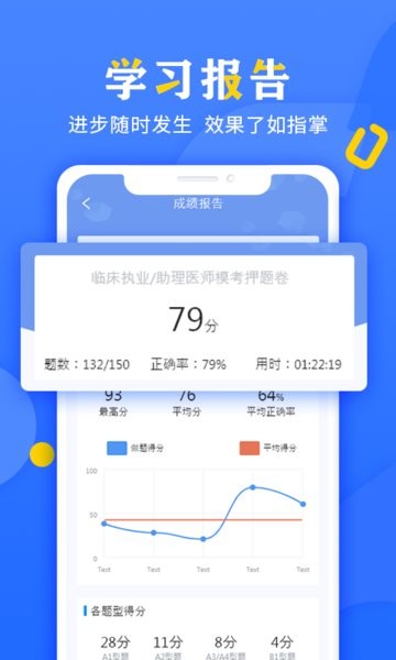 好大夫医考题库app截图3