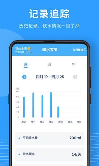 喝水宝宝app截图4