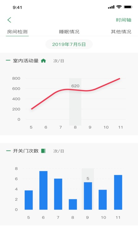 爱照护截图2