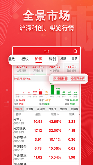 益盟操盘手经典版截图2