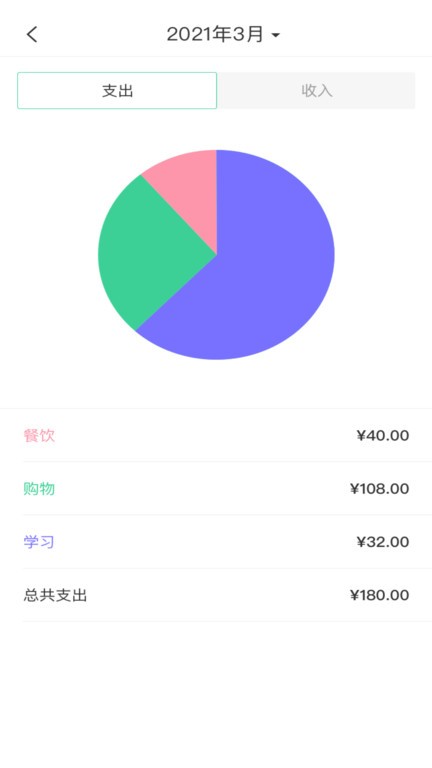 小狐狸记录app截图4