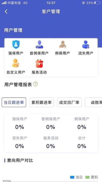 五菱官方app菱菱助手截图4