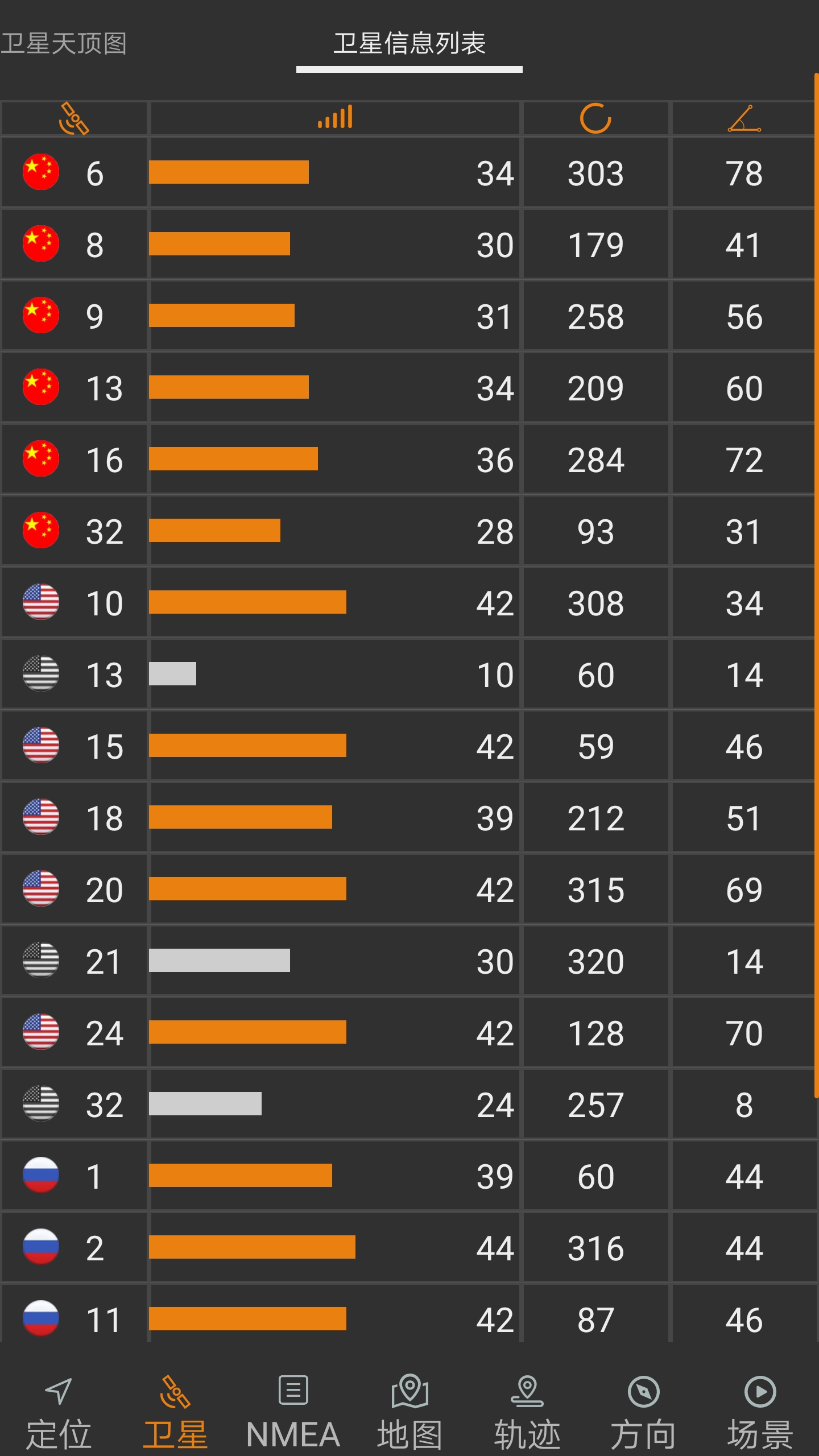 卫星伴侣app截图3