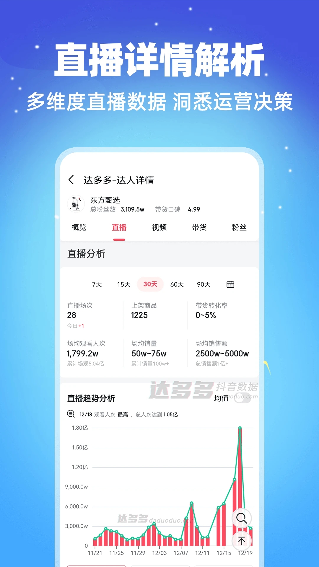 达多多app下载截图3