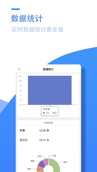 阳天报修系统工程师软件