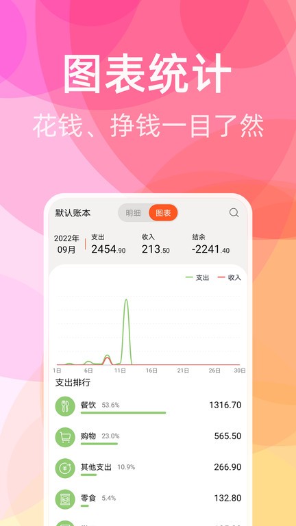 橙子记账app截图1