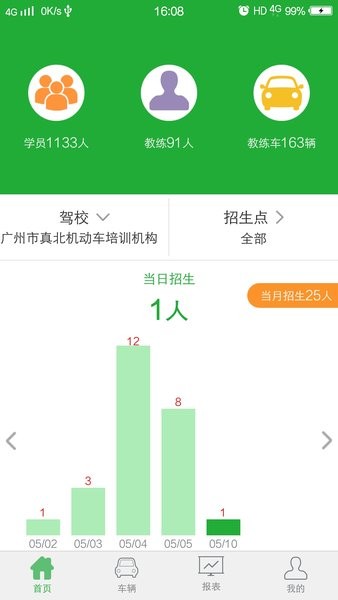 壹学车管家官方版最新版截图1