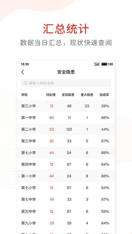 学校安全防控大数据平台截图4