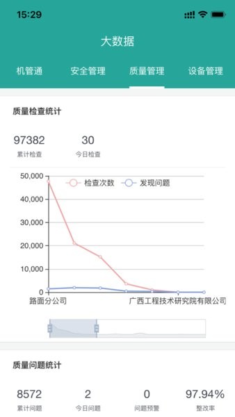 广西路桥智慧安全管理平台安卓官方版截图3