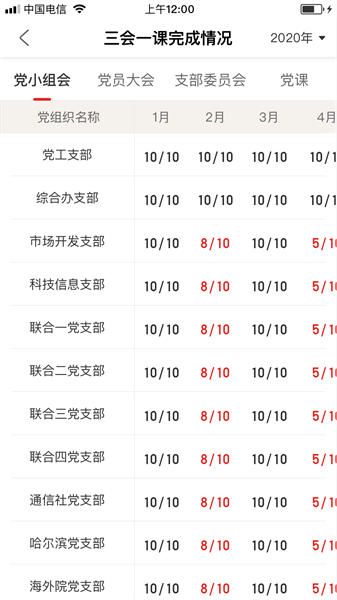 中国中铁智慧党建平台截图1
