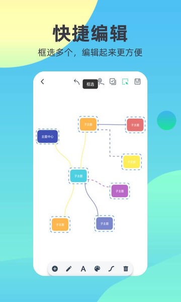 markdown思维导图截图2
