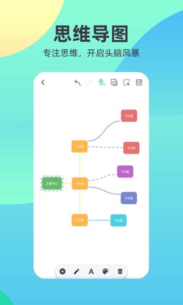 markdown思维导图截图3