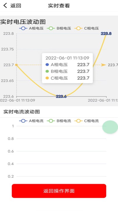 裕茂优云控app