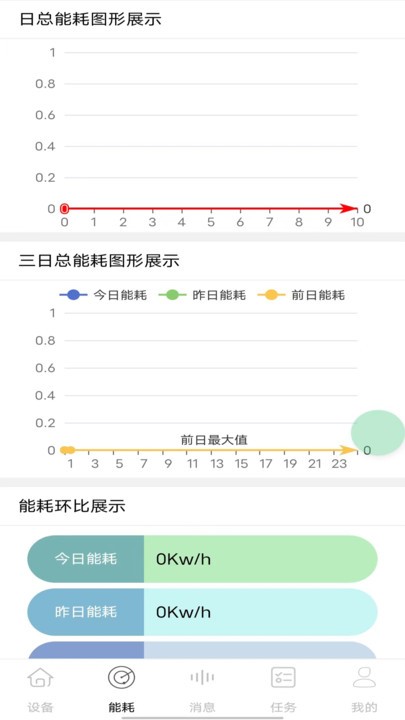 裕茂优云控智能管理系统截图3