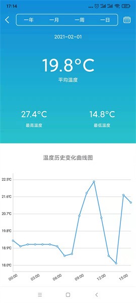 小鱼过年软件截图3