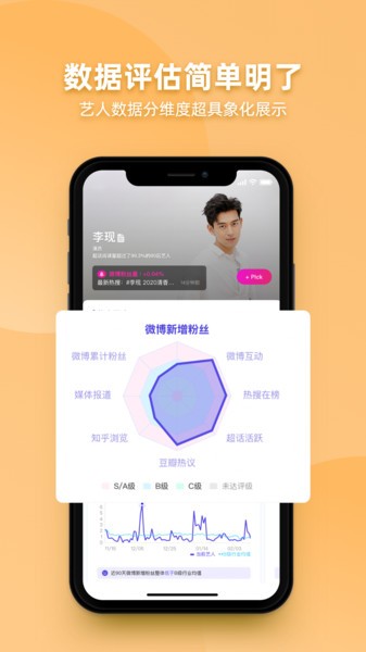 funji艺人数据app截图1