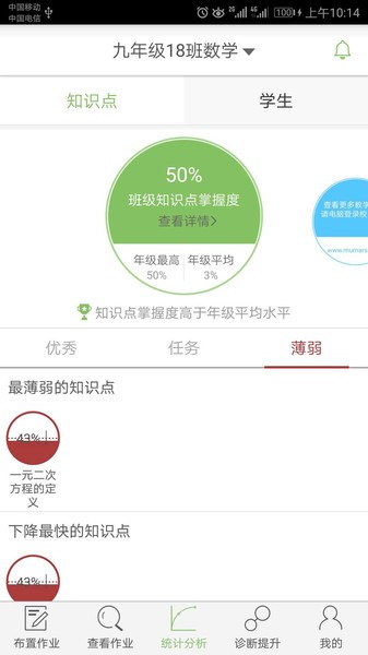微博士教师端app截图3