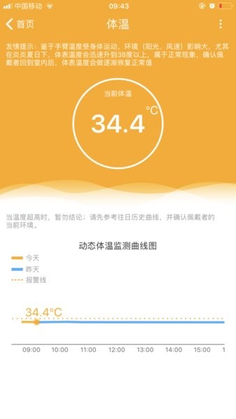 翼贝贝儿童手表app截图1