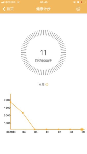 翼贝贝儿童手表app截图3