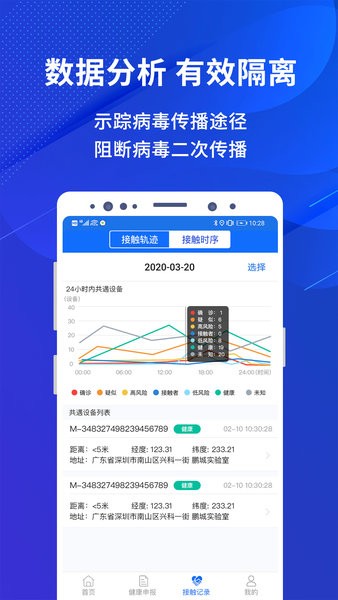 全民防疫软件截图4
