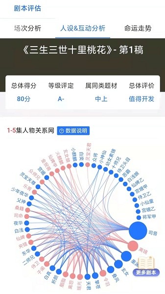 海马轻帆软件截图2