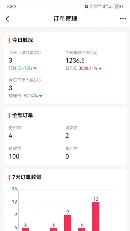 帝光云商家助手截图1