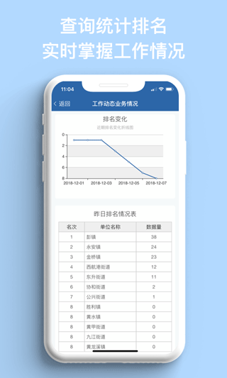 农交安app截图4
