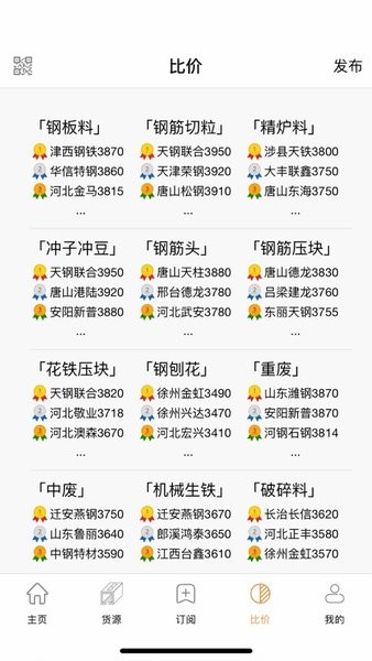 废钢网截图3