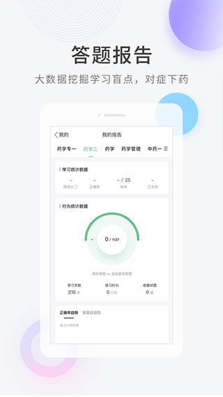 医学快题库app截图2