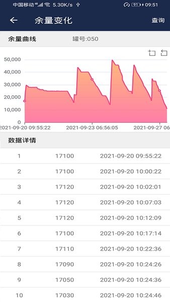网泽砂浆app截图3