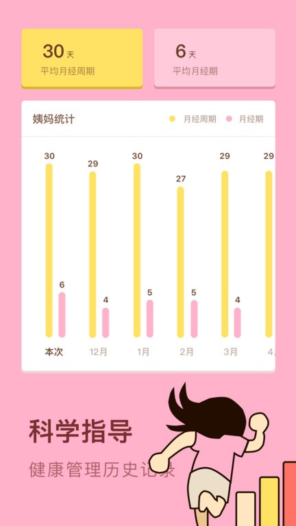 安全期日历app截图2