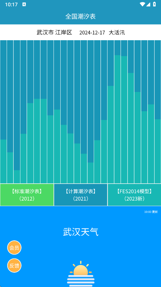 全国潮汐表免费版截图1