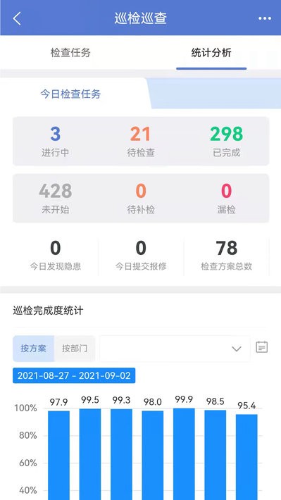 智安行app智能管理卡截图4