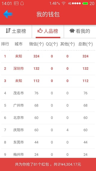 积信抢红包安卓版截图3