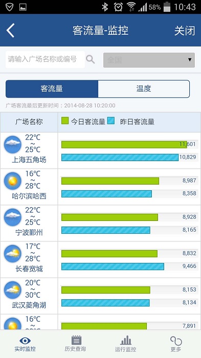 万达集团万信app截图2