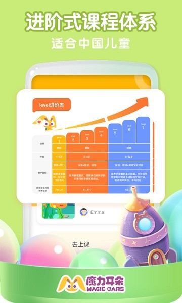 魔力耳朵少儿英语app截图3