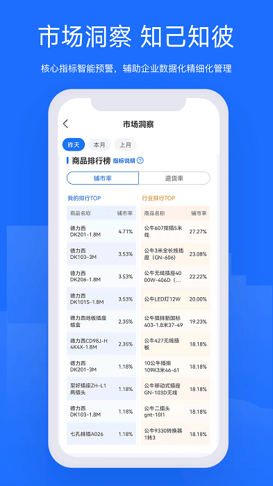 舟易app截图3