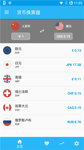 货币换算器app截图1