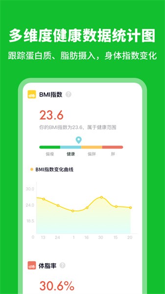 减肥减脂热量计算软件截图3