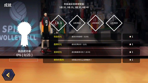排球故事正版游戏截图4