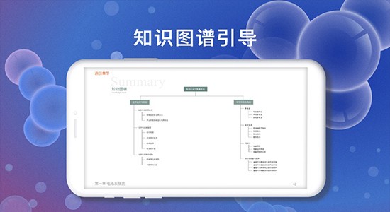 化学反应原理软件截图2