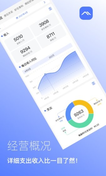 矿山管家官方软件截图2