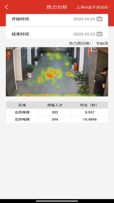 客眸plus软件