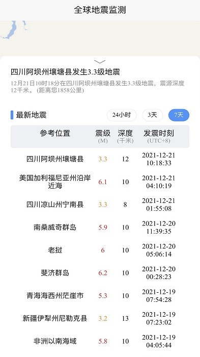 全球地震监测软件截图1