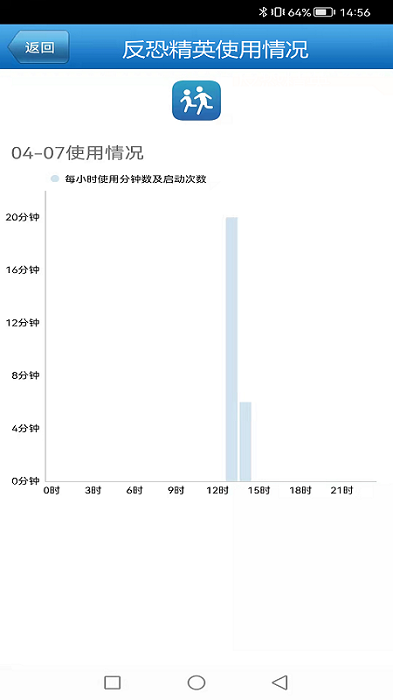 上海简海儿童监护宝软件截图1