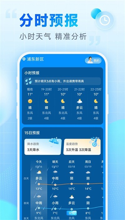 乐福天气2024正版截图2