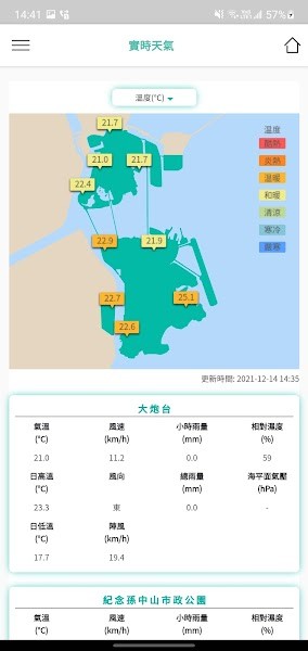 澳门天气气象局官方版截图3
